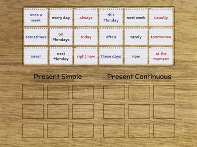 Present Simple or Continuous?