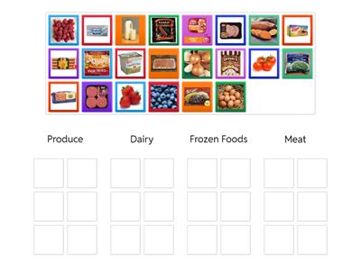 Grocery Store Sorting