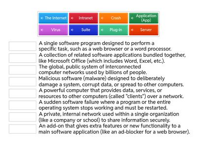 The Business 2.0 B2 unit 2.2
