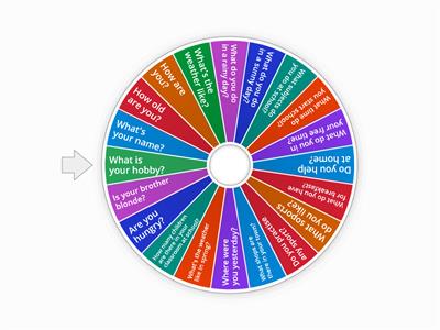 Questions - Trinity grade 3