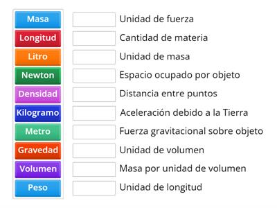 PROPIEDADES DE LA MATERIA