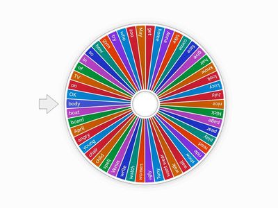 Spelling Bee-2026-Class1-4thgrade