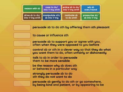 Speakout B2+ U3C Vocabulary persuading and motivating