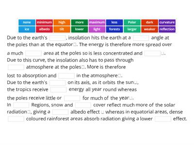Why do the tropics receive more insolation than the poles?