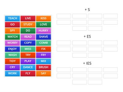 THIRD PERSON SIMPLE PRESENT