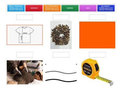SISTEM FERTIGASI