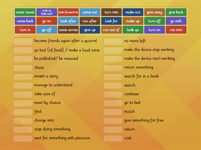 Phrasal verbs