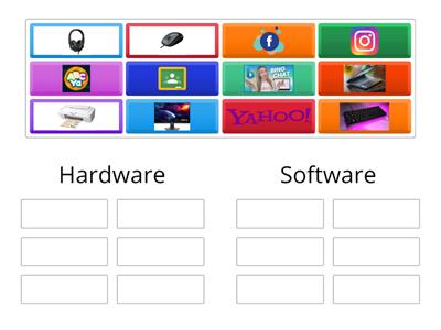 Hardware/Software Drop and Drag