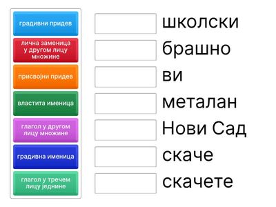 Петаци вежбају граматику