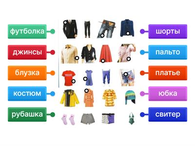 РКИ - Одежда