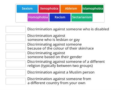 Discrimination - isms 