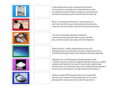 «Виготовлення розчинів для надання домедичної допомоги.»