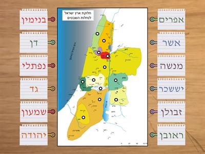 Shevatim Map of Eretz Yisrael - BLANK