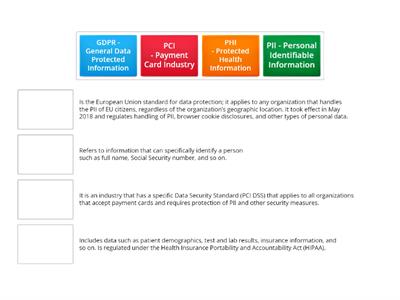 Comptia A+ Core 2 Regulated Data