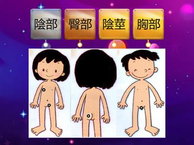 隱私部位男女生