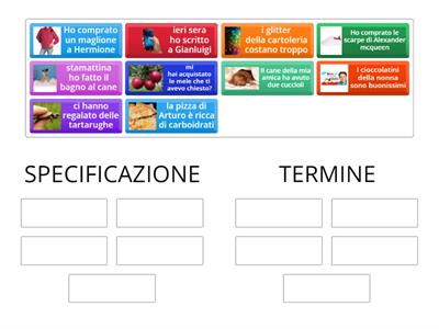 complemento di termine e specificazione