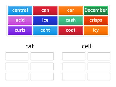 c alternative pronunciation word sort