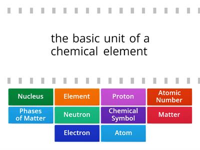 Atoms & Elements