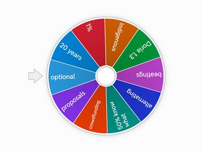 Democracy - advanced