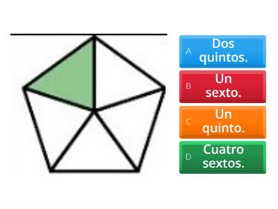 Representación de fracciones, 4ºEP