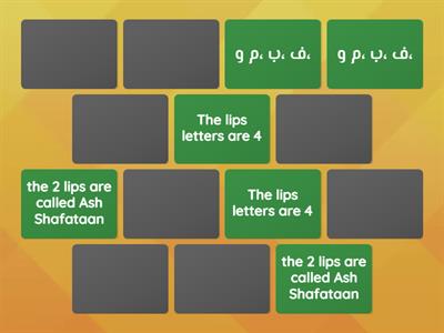 Makharij Ash Shafataan - The 2 Lips 