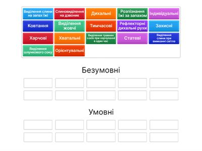 Умовні та безумовні рефлекси