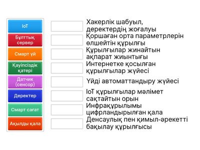 Заттар интернеті wordwall