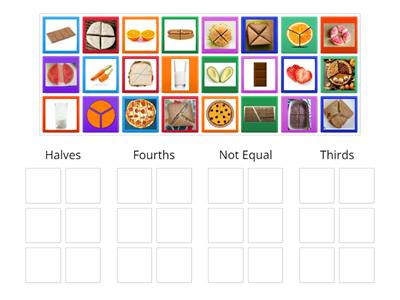 Halves, Thirds, Fourths Equal Parts