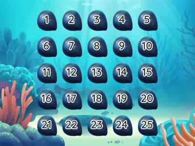 Единицы измерения площади 5 класс