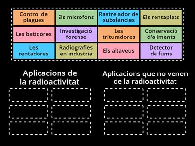 Aplicacions de la radioactivitat 3