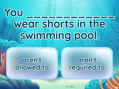 Prohibition, permission, obligation