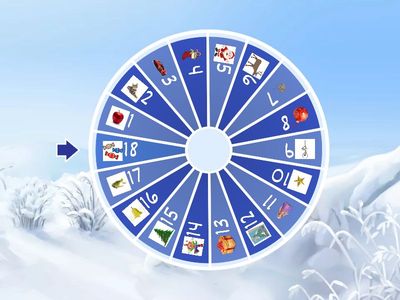 Start up 1Unit 3 Revision 