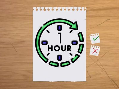 Jahr, Tage und Tätigkeiten - A1