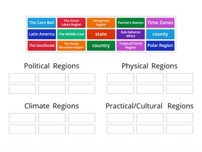 Five Themes - Region