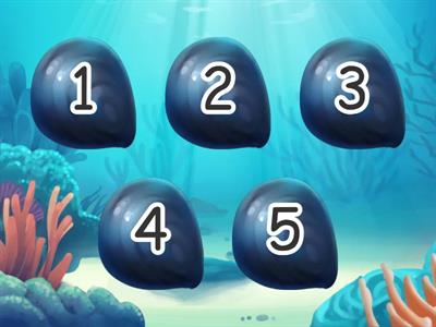 Presentation- All about me