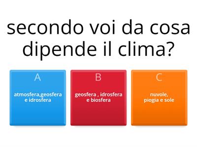 clima