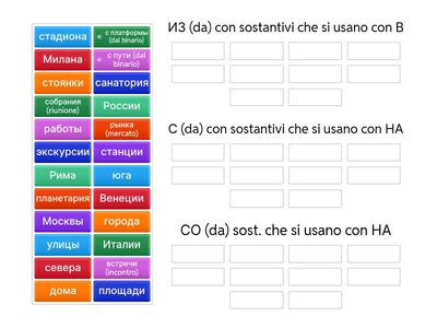 GENITIVO. moto da luogo. ОТКУДА? da dove ? -из, -с, со.