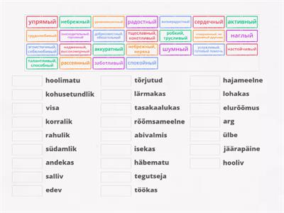 6. kl Kudas olla koolis tubli? Ma olen .... 