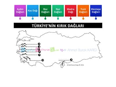 Türkiye'nin Kırık Dağları