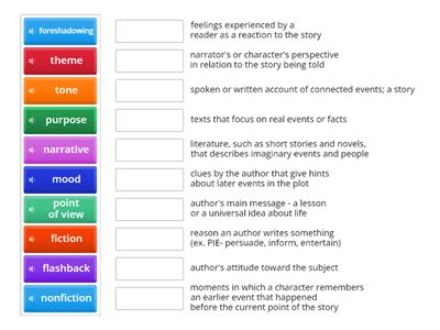 Narrative Text Terms 7/8 group 1