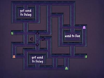 DE Grammar - used to / be used to / get used to 