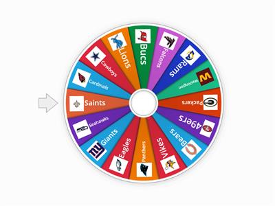 NFC Teams Wheel