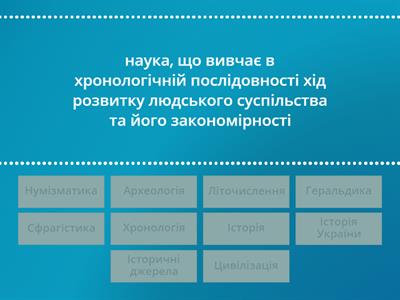  Вступ до історії України