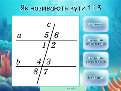 Кути, утворені при перетині двох прямих січною