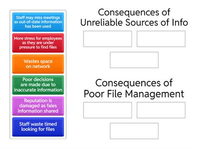 Sources of Information & File Management
