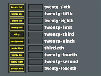  21-30: CARDINAL NUMBER(số đếm) , ORDINAL NUMBER (số TT)