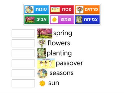 Hebrew words for spring 