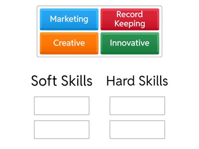 Soft Skills vs. Hard Skills