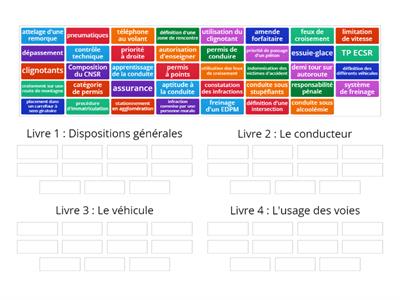 Les livres du code de la route