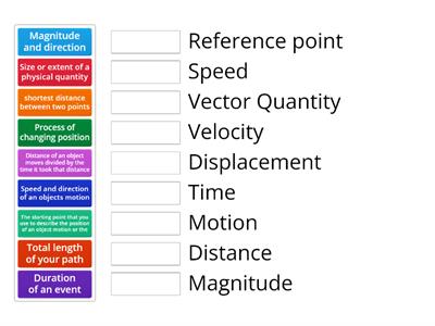  Describe Motion